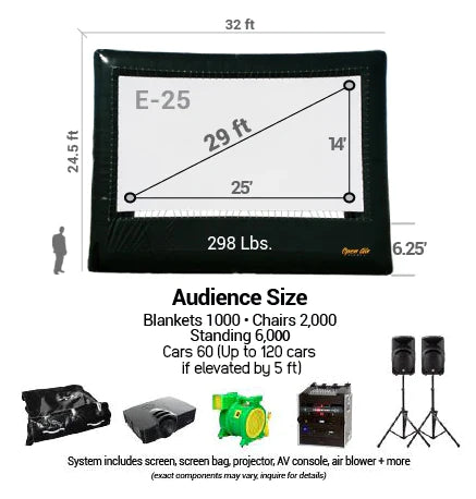 Cinebox Elite A/V System 25&#39;