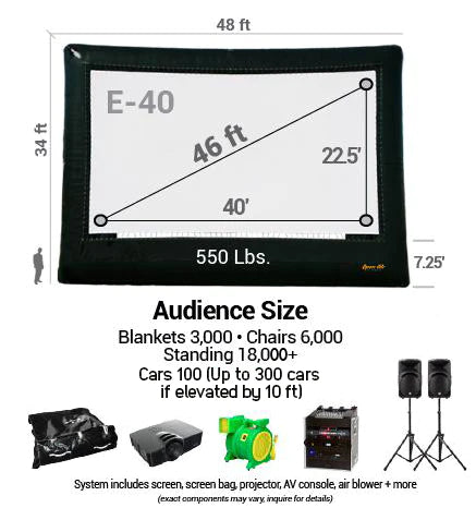 Cinebox Elite A/V System 40&#39;