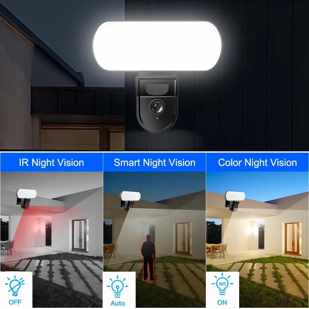3MP Tuya WiFi Floodlight Camera 10W Garden Wall Lamp Security Cameras Outdoor IP65 PIR Detection Smart Sensor Light Alarm Audio