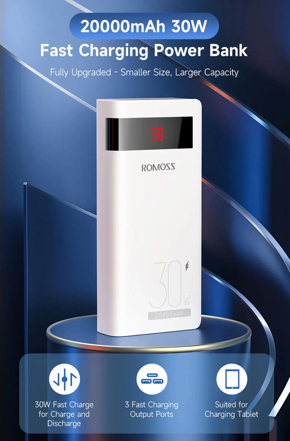 ROMOSS Sense6PS PRO PD 30W Fast Charging Power Bank 20000mAh Portable External Battery Powerbank for iPhone 15 14 Xiaomi HUAWEI
