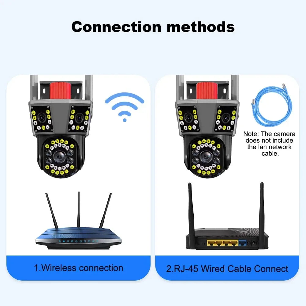 6K 12MP WiFi IP Camera Three Screen PTZ 8X Zoom Security Camera Home Protection Mini Dome Surveillance Camera