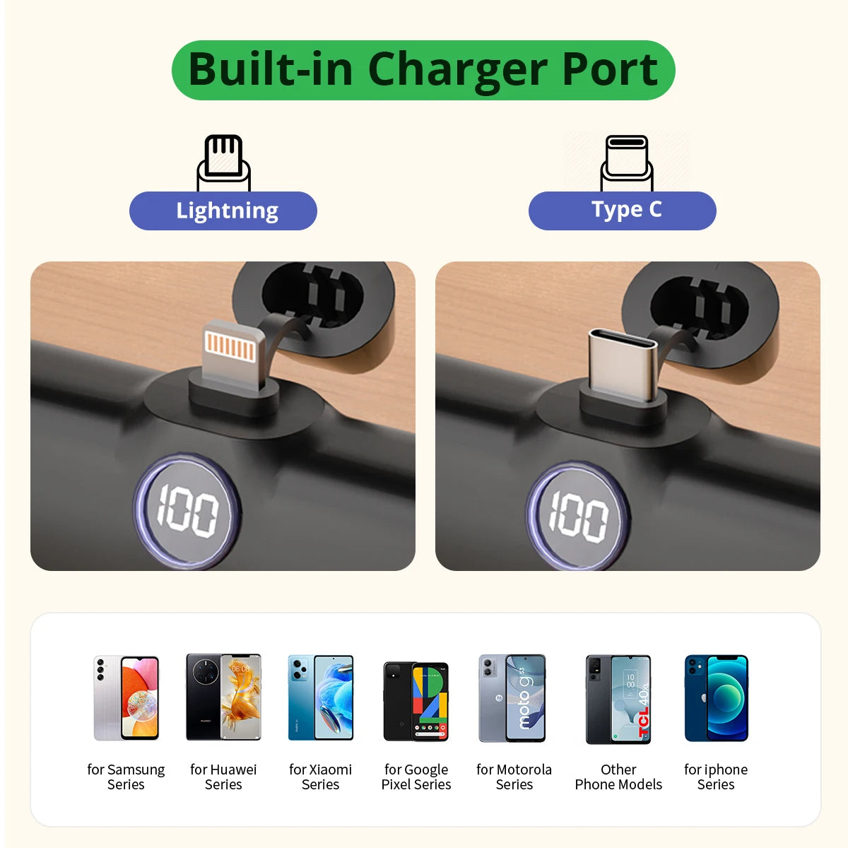 Fast Charge Portable Charger for iPhone Samsung Xiaomi Compact External Spare Battery Built-in Cable Quick Charge Power Bank