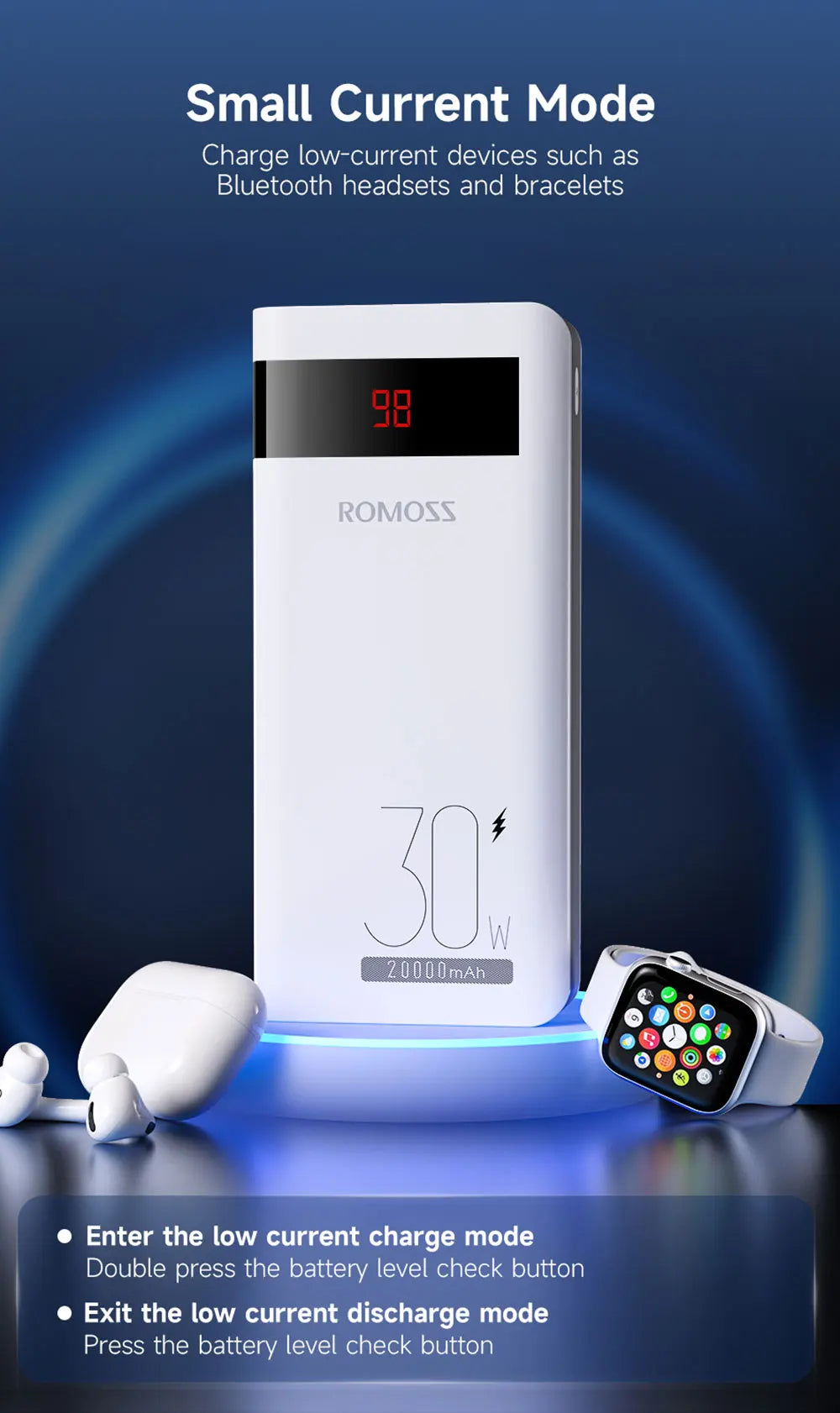 ROMOSS Sense6PS PRO PD 30W Fast Charging Power Bank 20000mAh Portable External Battery Powerbank for iPhone 15 14 Xiaomi HUAWEI