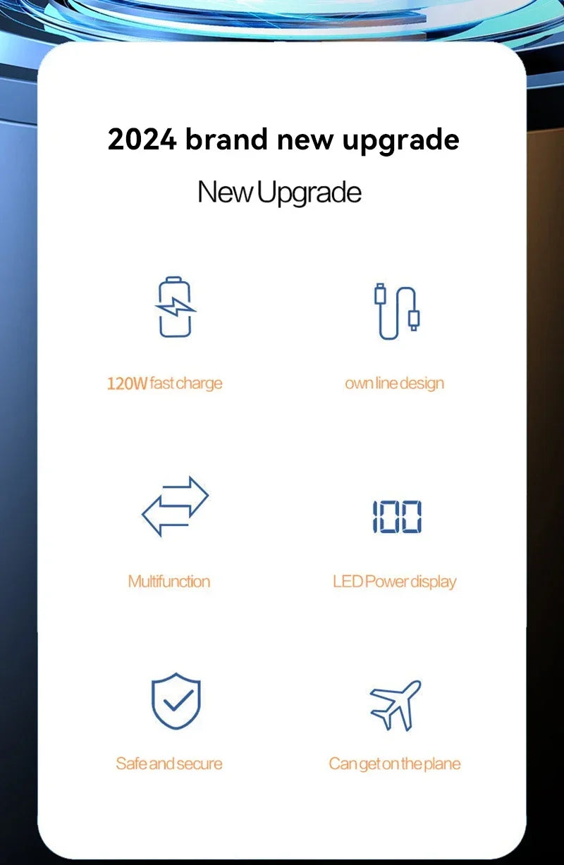 Lenovo 120W 50000mAh High Capacity Portable Power Bank Cable Two-way Fast Charging Mini Powerbank for iPhone Samsung Xiaomi