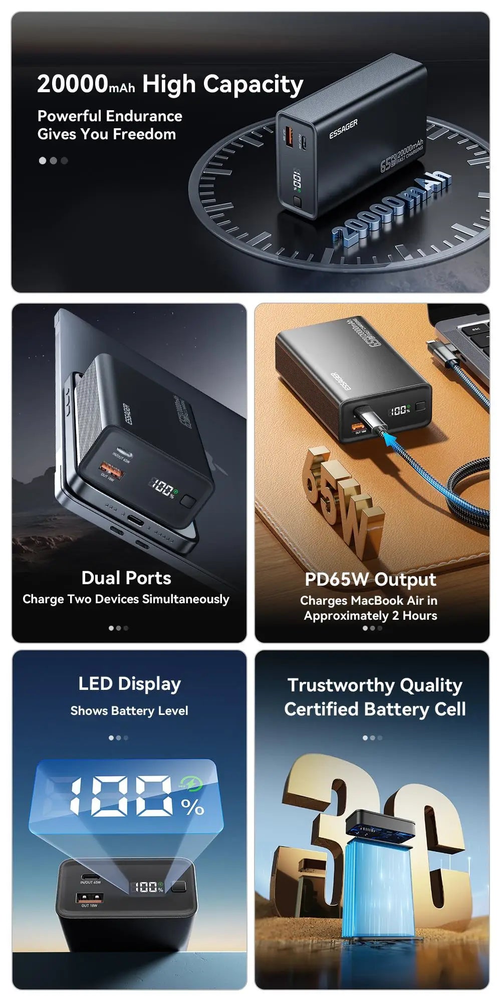 Essager Power Bank 20000mAh Portable PD 65W Fast Charging Mobile Phone External Battery Powerbank For Phone Laptop Tablet Mac