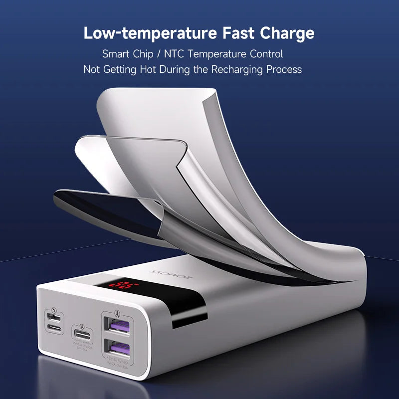 ROMOSS Sense6PS PRO PD 30W Fast Charging Power Bank 20000mAh Portable External Battery Powerbank for iPhone 15 14 Xiaomi HUAWEI