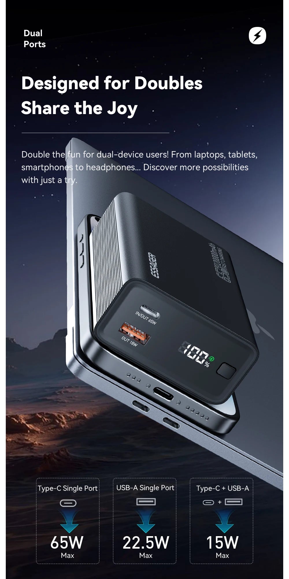 Essager Power Bank 20000mAh Portable PD 65W Fast Charging Mobile Phone External Battery Powerbank For Phone Laptop Tablet Mac