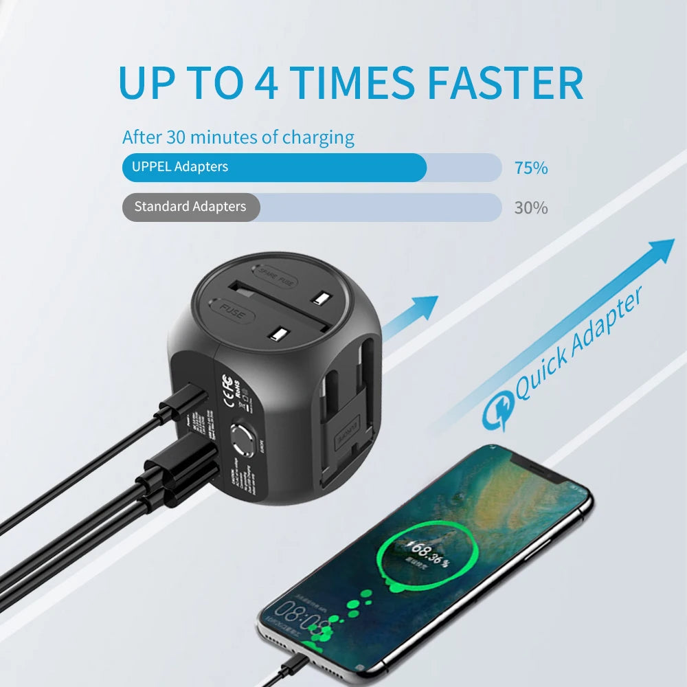 UPPEL Universal Travel Adapter US/UK/AU/EU Multiple Plug Converter Fast QC3.0 Type C USB Charger 3 Ports European Power Adapter