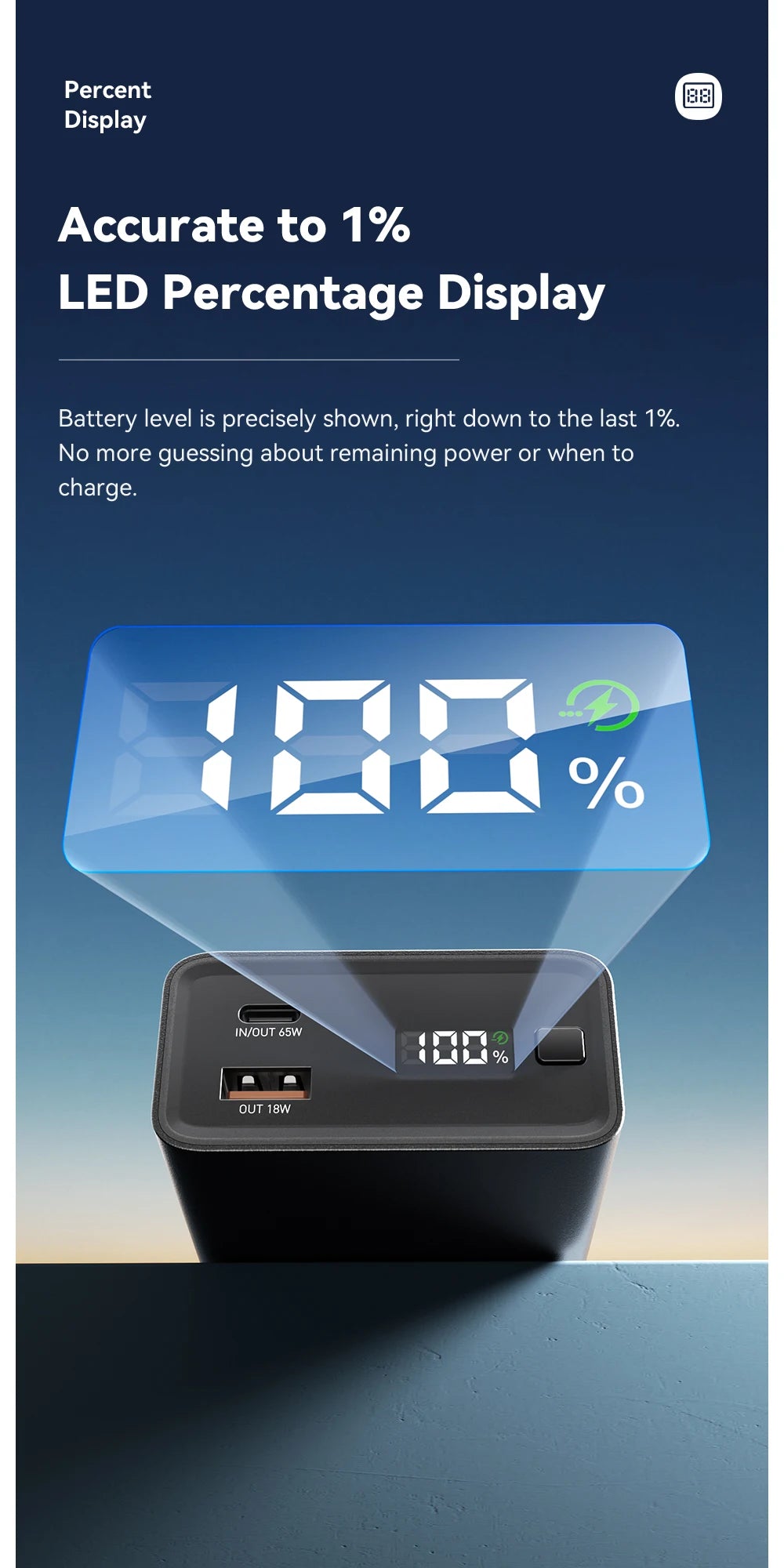Essager Power Bank 20000mAh Portable PD 65W Fast Charging Mobile Phone External Battery Powerbank For Phone Laptop Tablet Mac