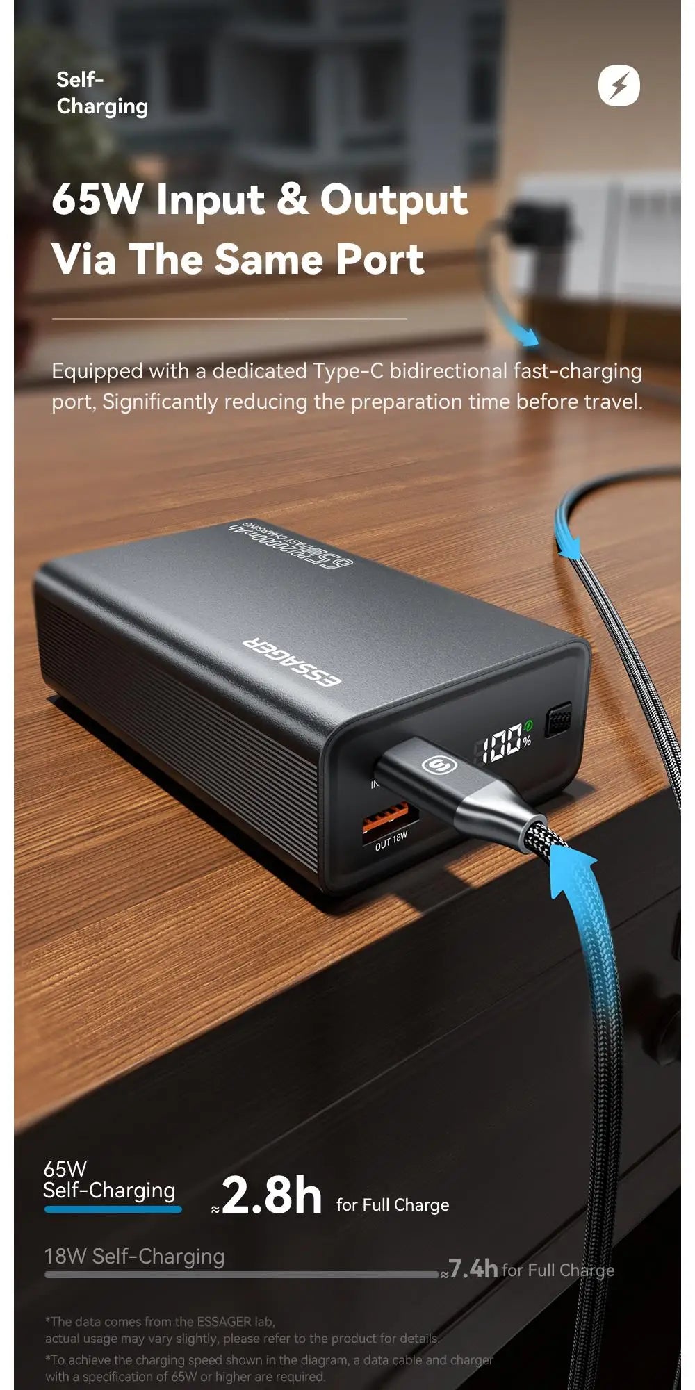 Essager Power Bank 20000mAh Portable PD 65W Fast Charging Mobile Phone External Battery Powerbank For Phone Laptop Tablet Mac