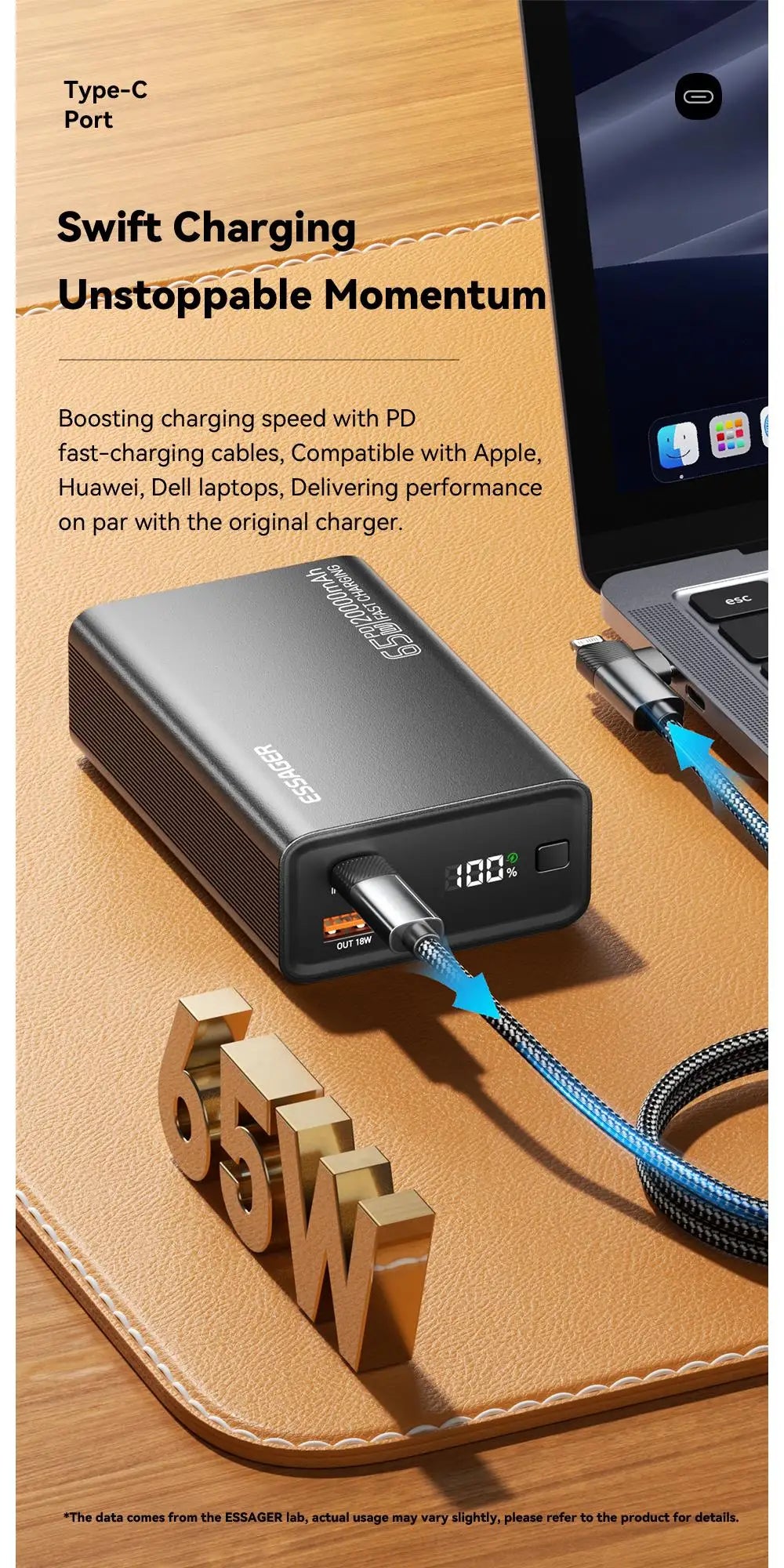 Essager Power Bank 20000mAh Portable PD 65W Fast Charging Mobile Phone External Battery Powerbank For Phone Laptop Tablet Mac