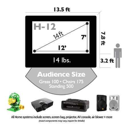 Outdoor Home Theater System 12&#39;