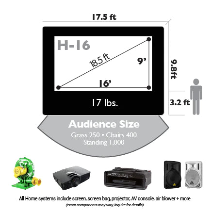 Outdoor Home Theater System 16&#39;