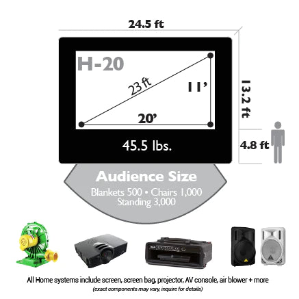 Outdoor Home Theater System 20'