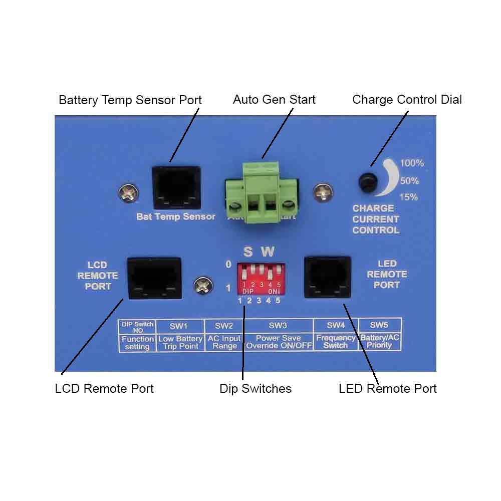 AIMS Power 6000 WATT PURE SINE INVERTER CHARGER 24Vdc TO 120Vac OUTPUT LISTED TO UL &amp; CSA