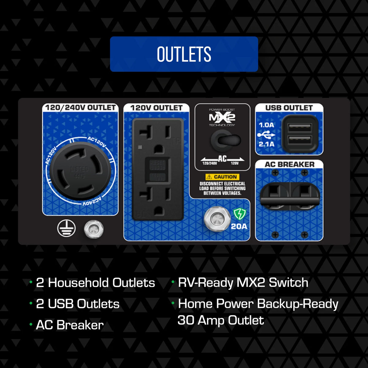 DuroMax XP4850HX 4,850-Watt/3,850-Watt 210cc Electric Start Dual Fuel Portable Generator with CO Alert