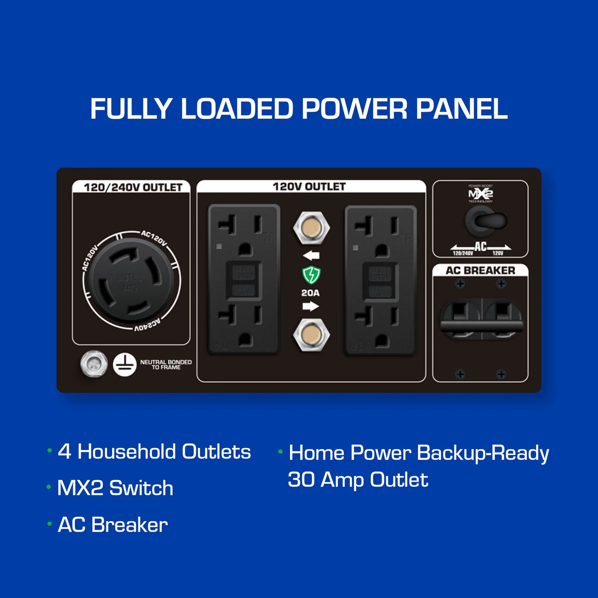 DuroMax XP5500DX 5,500-Watt/4,500-Watt 224cc Electric Start Dual Fuel Portable Generator w/ CO Alert